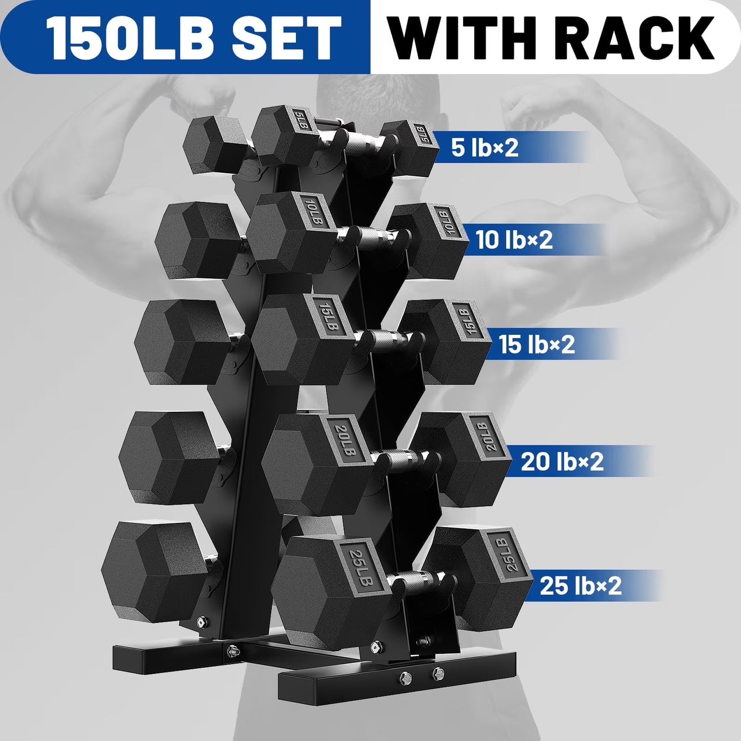150 lb Dumbbell Set with Rack, Rubber Encased Hex Free Weights for Home Gym Strength Training(150 lb (5, 10, 15, 20, 25 lb) X 2  Rack)